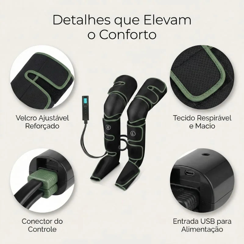 Visor digital do controle remoto exibindo os níveis de temperatura e os 6 modos de massagem inteligente para recuperação muscular.