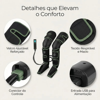 Visor digital do controle remoto exibindo os níveis de temperatura e os 6 modos de massagem inteligente para recuperação muscular.
